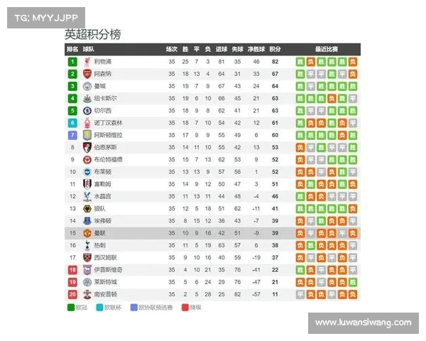 西甲球队主场表现解析 强队优势与弱队困境的对比分析 西甲球队主场表现解析 强队优势与弱队困境的对比分析